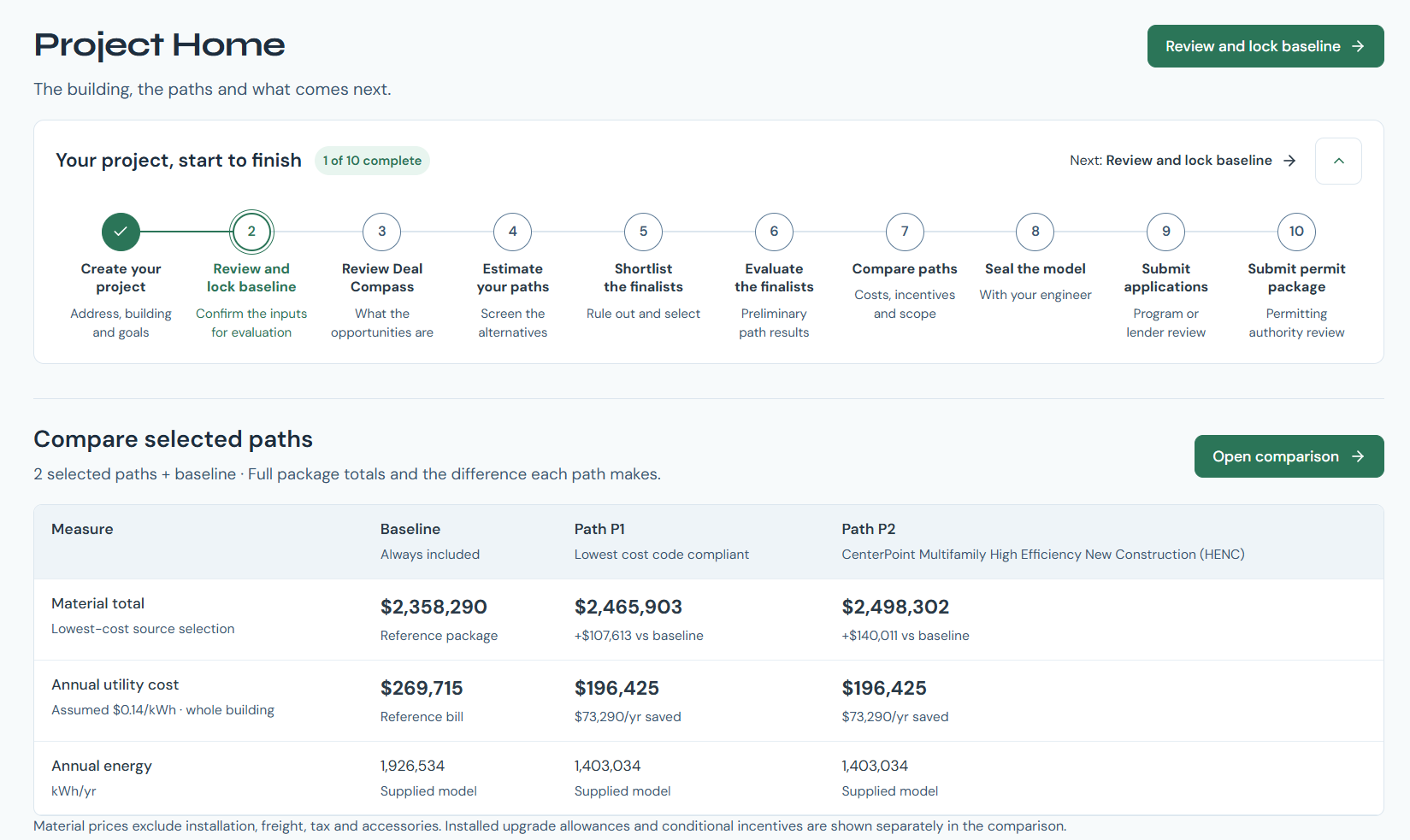 Buildwiser Project Home screen, showing a project's step-by-step progress and a side-by-side comparison of two compliance paths against baseline.